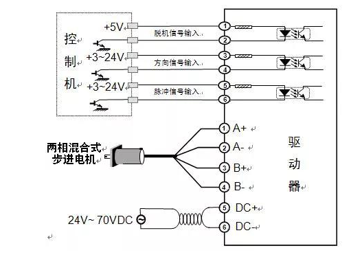 低成本無刷電機驅動器