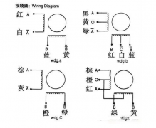 步進(jìn)電機(jī)怎么接線？接線問題方法